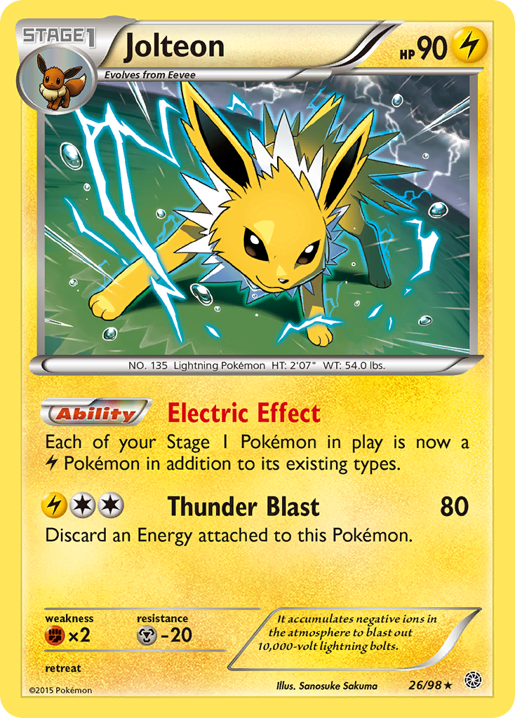 rare groudon card Groudon (6/95) [HeartGold & SoulSilver: Call of Legends] Moderately Played Holofoil
