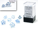 Borealis Mini-hedral Icicle/light blue Luminary 7-Die-1