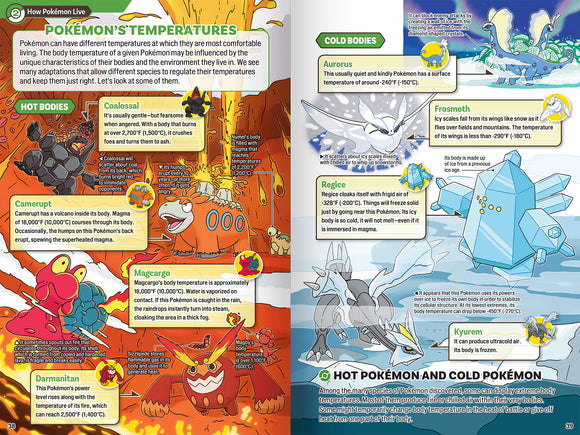 Pokecology: An Illustrated Guide to Pokemon Ecology