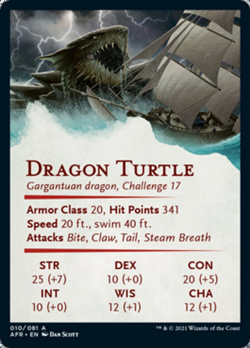 Dragon Turtle Art Card [Dungeons & Dragons: Adventures in the Forgotten Realms Art Series] - 0