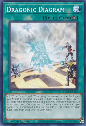 Diagrama Dragonic [BLC1-EN125] Común 