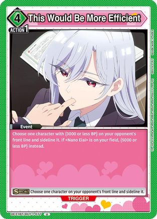This Would Be More Efficient (UE21BT/RLY-1-077) - UE21BT The 100 Girlfriends Who Really Really Really Really REALLY Love You