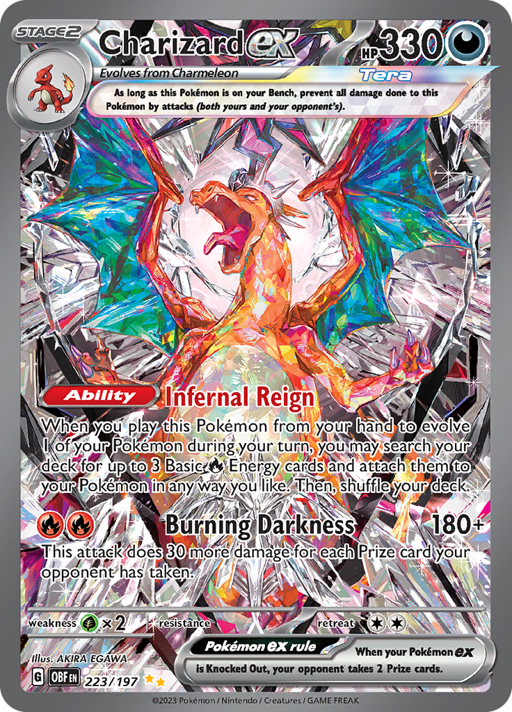 most expensive pokemon card 2023 price The 10 Most Expensive Pokmon Cards of 2023