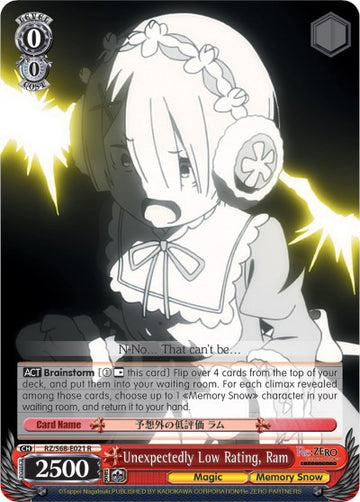 Unexpectedly Low Rating, Ram (RZ/S68-E021 R) [Re:ZERO Memory Snow]