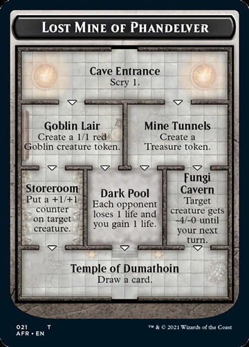 Dungeon of the Mad Mage // Lost Mine of Phandelver Double-Sided Token [Dungeons & Dragons: Adventures in the Forgotten Realms Tokens] - 0