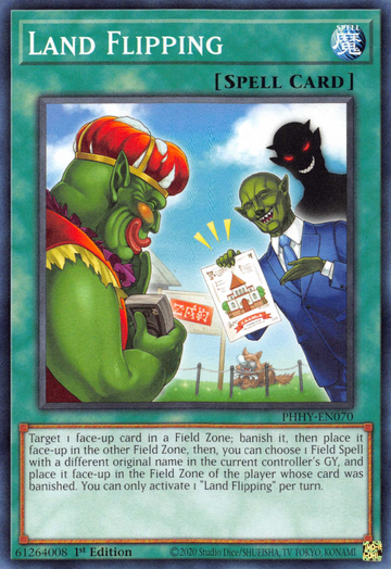 Compraventa de terrenos [PHHY-EN070] Común 