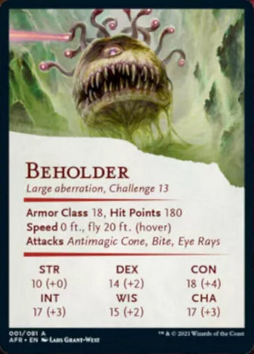 Beholder Art Card [Dungeons & Dragons: Adventures in the Forgotten Realms Art Series] - 0