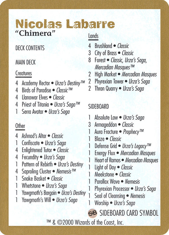 Lista de mazos de Nicolas Labarre [World Championship Decks 2000] 